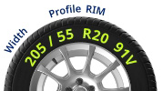 Wheel Dimensions