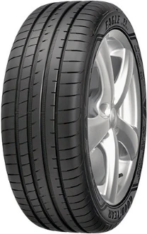 205/40R18