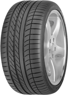 215/35R18