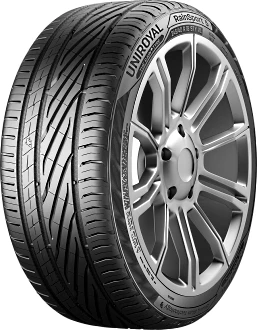 215/40R18